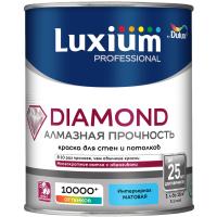 Краска Luxium Professional Diamond мат Краска Luxium Professional Diamond мат