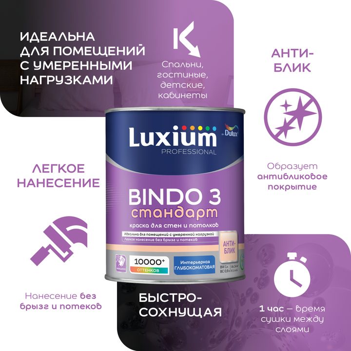 Luxium Bindo 3: глубокоматовая, без бликов