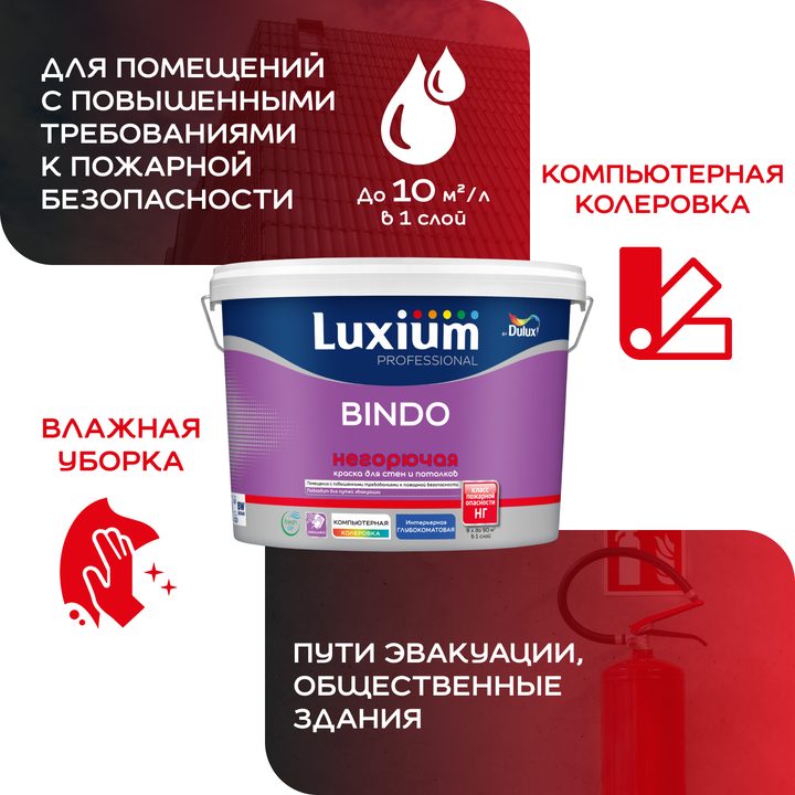Luxium Bindo негорючая: класс пожарной опасности КМ0