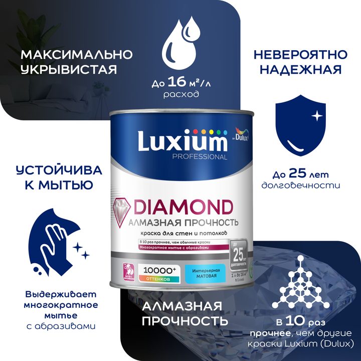 Luxium Diamond: в 10 раз прочнее обычных интерьерных красок