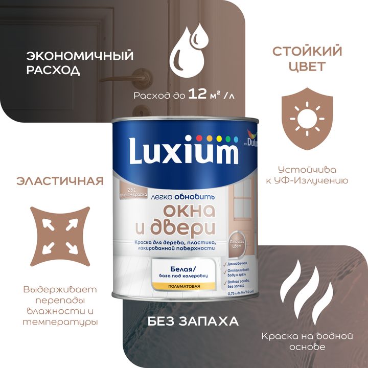 Luxium «Легко обновить» Окна и двери