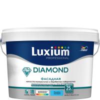 Краска LUXIUM Professional DIAMOND Фасадная гладкая матовая BC 2,25 л
