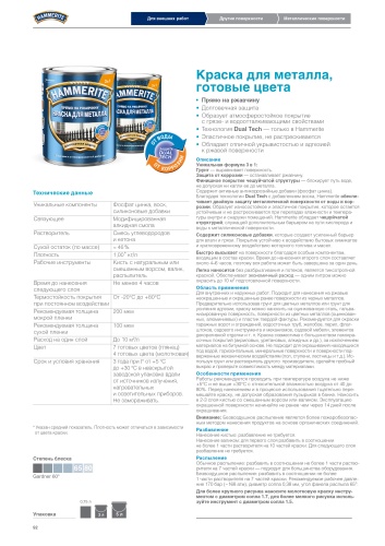 Распродажа Краска HAMMERITE для металла молотковая RU