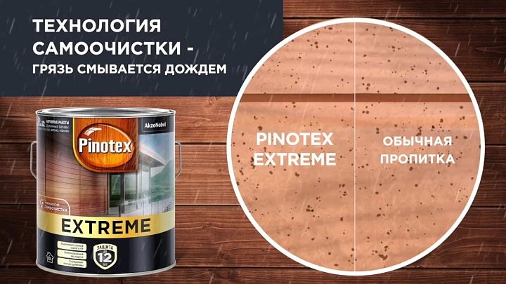Как работает технология самоочистки? — фото 2