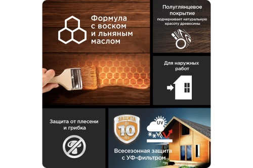Лазурь Pinotex Ultra влагостойкая защитная для древесины